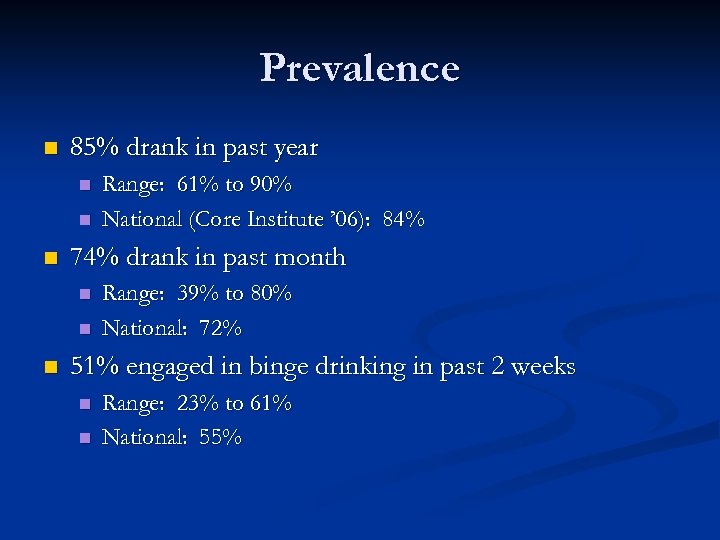 Prevalence n 85% drank in past year n n n 74% drank in past