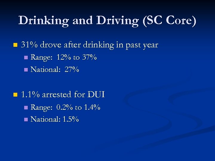 Drinking and Driving (SC Core) n 31% drove after drinking in past year Range: