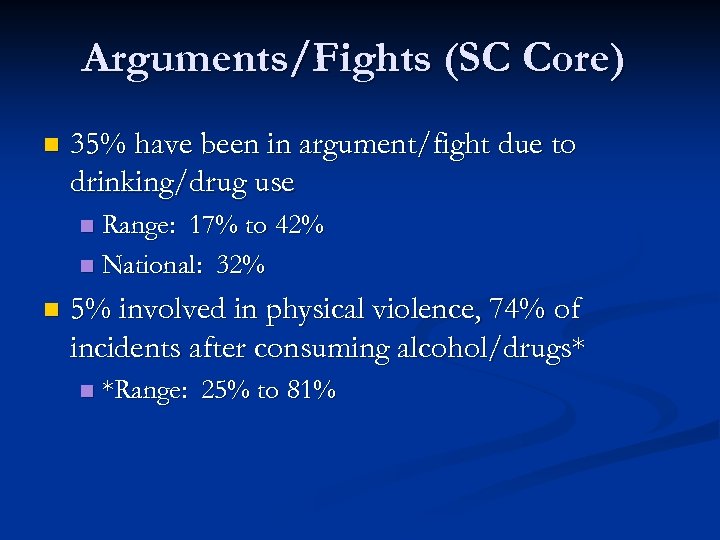 Arguments/Fights (SC Core) n 35% have been in argument/fight due to drinking/drug use Range: