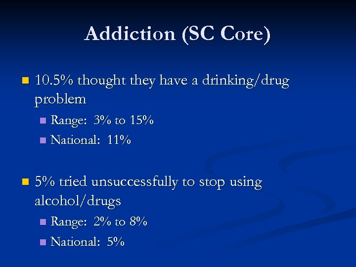 Addiction (SC Core) n 10. 5% thought they have a drinking/drug problem Range: 3%