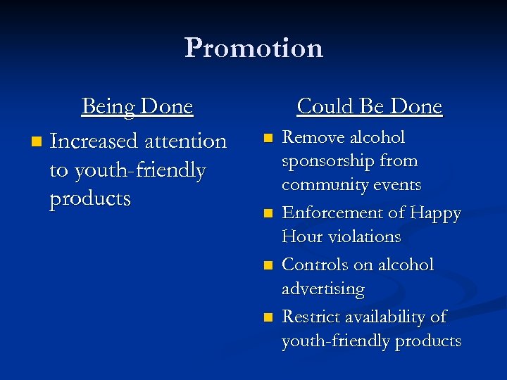 Promotion Being Done n Increased attention to youth-friendly products Could Be Done n n