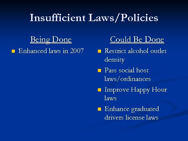 Insufficient Laws/Policies Being Done n Enhanced laws in 2007 Could Be Done n n