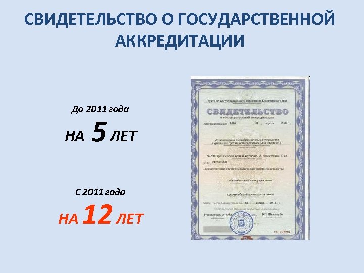 СВИДЕТЕЛЬСТВО О ГОСУДАРСТВЕННОЙ АККРЕДИТАЦИИ До 2011 года НА 5 ЛЕТ С 2011 года НА