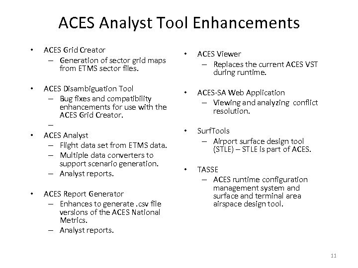 ACES Analyst Tool Enhancements • ACES Grid Creator – Generation of sector grid maps