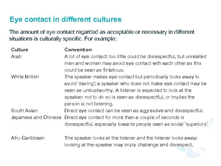 Eye contact in different cultures The amount of eye contact regarded as acceptable or