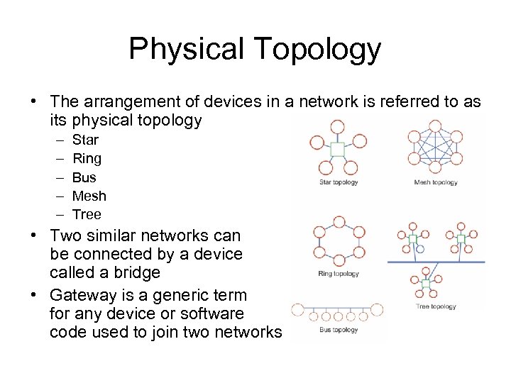 Physical Topology • The arrangement of devices in a network is referred to as