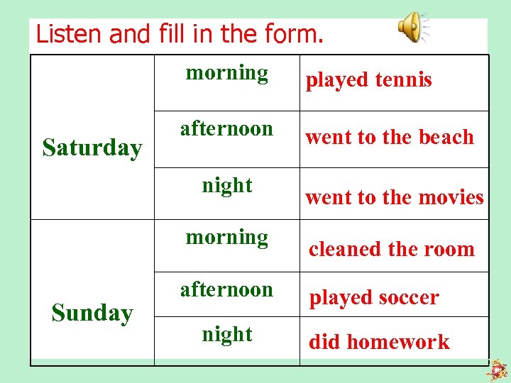 Listen and fill in the form. morning Saturday played tennis afternoon went to the