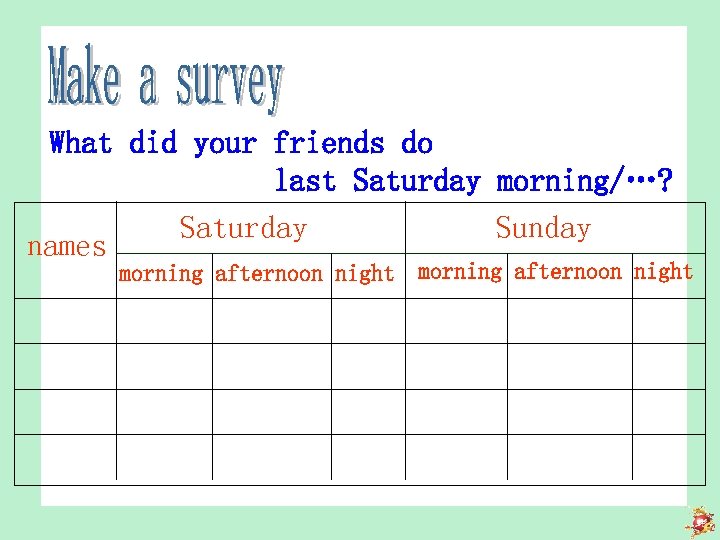 What did your friends do last Saturday morning/…? Saturday Sunday names morning afternoon night