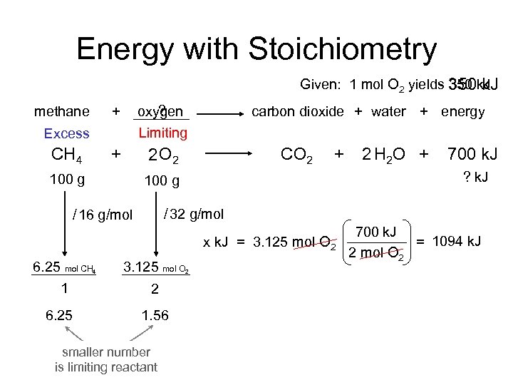 Energy with Stoichiometry Given: 1 mol O 2 yields 350 k. J 350 k.