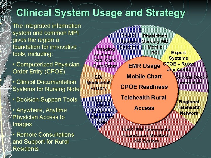 Clinical System Usage and Strategy The integrated information system and common MPI gives the