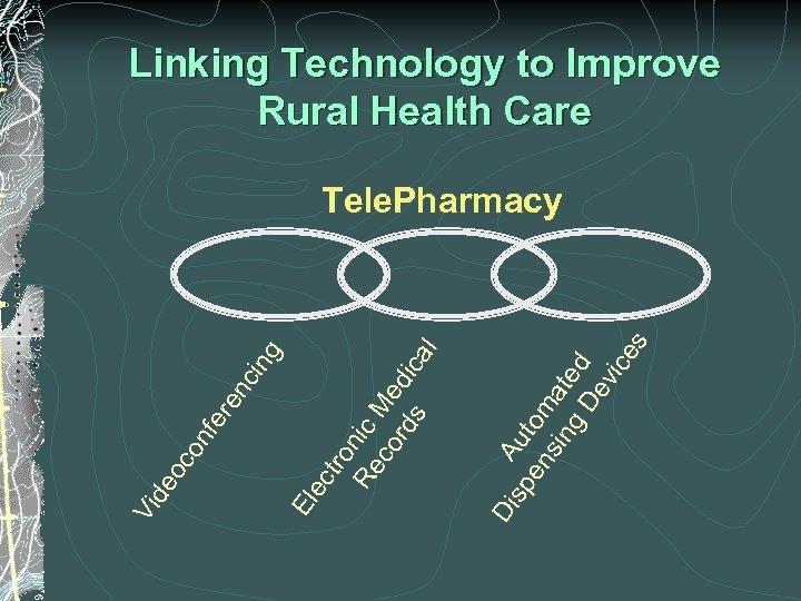 l g sp Aut en om sin at g ed De vic es Di