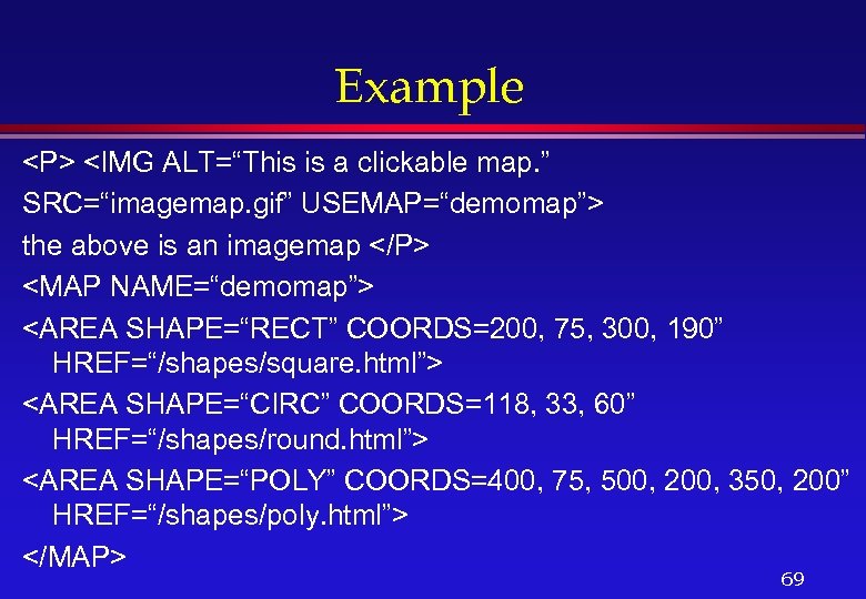 Example <P> <IMG ALT=“This is a clickable map. ” SRC=“imagemap. gif” USEMAP=“demomap”> the above