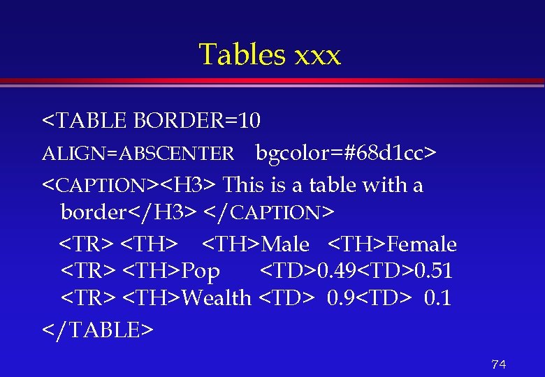 Tables xxx <TABLE BORDER=10 ALIGN=ABSCENTER bgcolor=#68 d 1 cc> <CAPTION><H 3> This is a