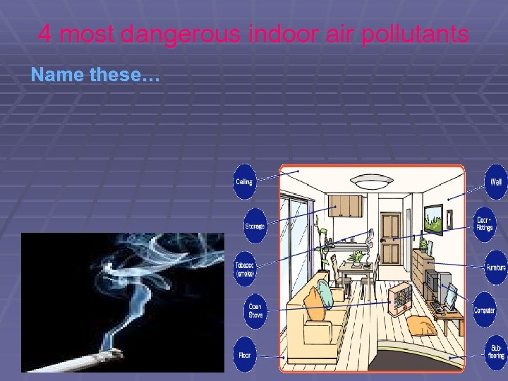4 most dangerous indoor air pollutants Name these… 
