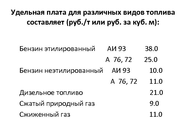 Удельная плата для различных видов топлива составляет (руб. /т или руб. за куб. м):