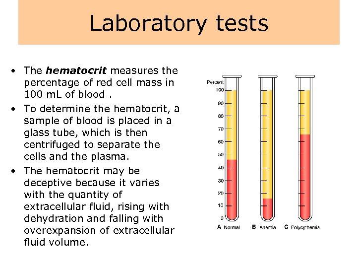 Laboratory tests • The hematocrit measures the percentage of red cell mass in 100