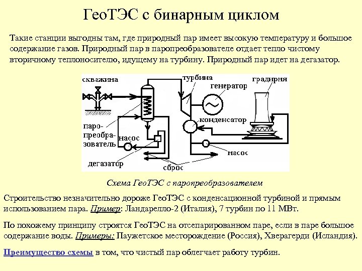 Упрощенная функциональная схема геотермальной электростанции