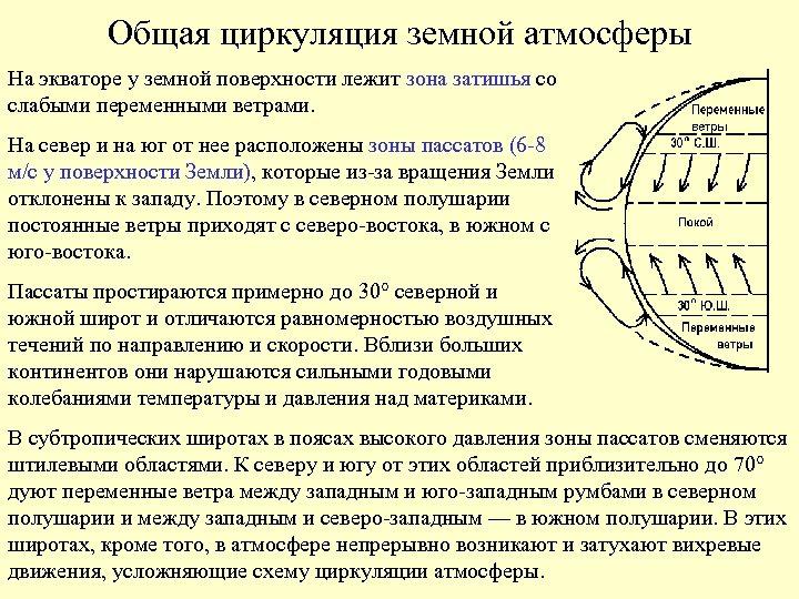Общая циркуляция земной атмосферы На экваторе у земной поверхности лежит зона затишья со слабыми