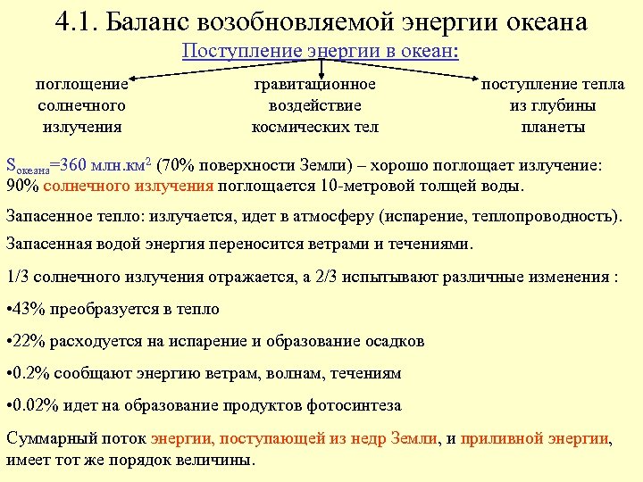 4. 1. Баланс возобновляемой энергии океана Поступление энергии в океан: поглощение солнечного излучения гравитационное