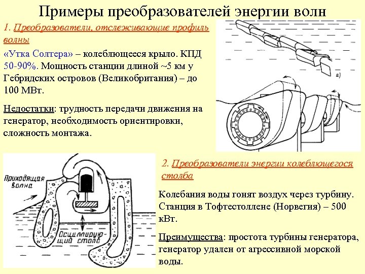 Примеры преобразователей энергии волн 1. Преобразователи, отслеживающие профиль волны «Утка Солтера» – колеблющееся крыло.