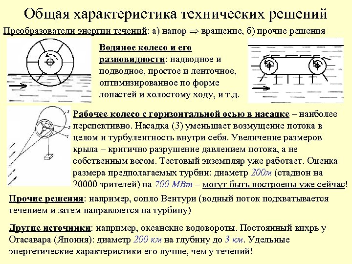 Общая характеристика технических решений Преобразователи энергии течений: а) напор вращение, б) прочие решения Водяное