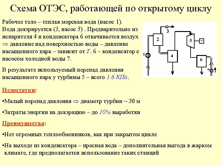 Открытые и закрытые циклы. Схема отэс работающей по открытому циклу. Отэс. Отэс-1. Схема отэс, работающей по циклу Клода.