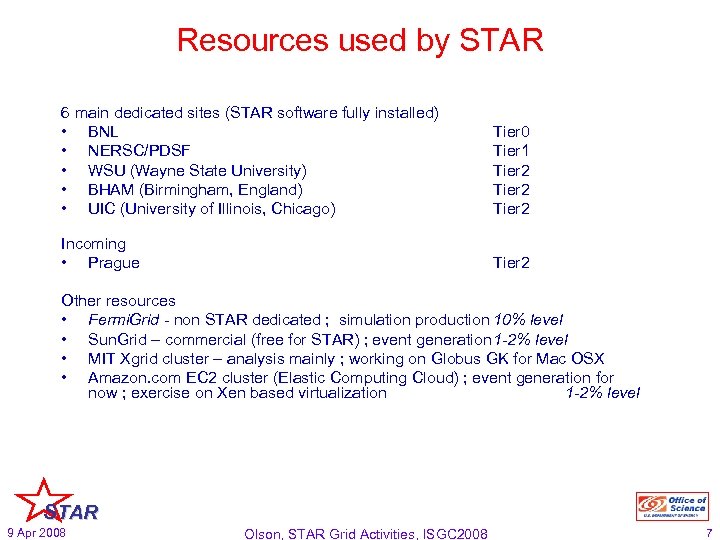 Resources used by STAR 6 main dedicated sites (STAR software fully installed) • BNL