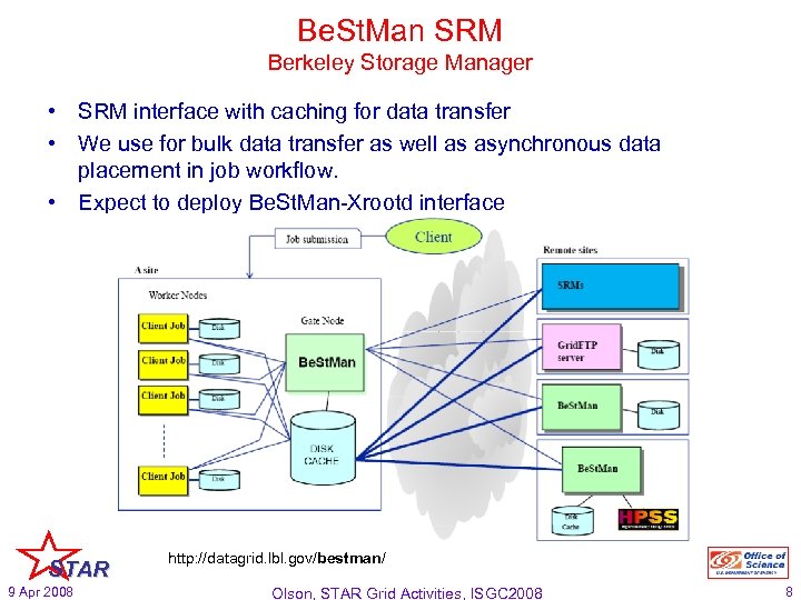 Be. St. Man SRM Berkeley Storage Manager • SRM interface with caching for data