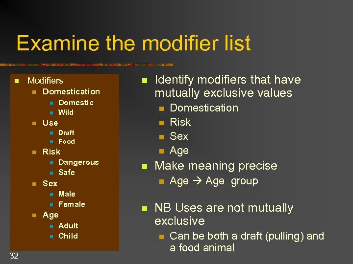 Examine the modifier list n Modifiers n Domestication n Domestic n n Wild n