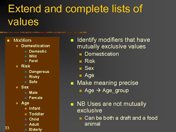 Extend and complete lists of values n Modifiers n Domestication n Domestic n Wild