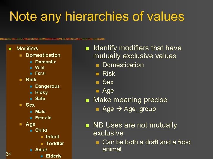Note any hierarchies of values n Modifiers n n Domestication n Domestic n Wild