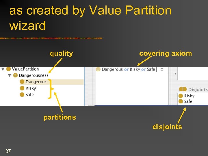 as created by Value Partition wizard quality covering axiom partitions disjoints 37 