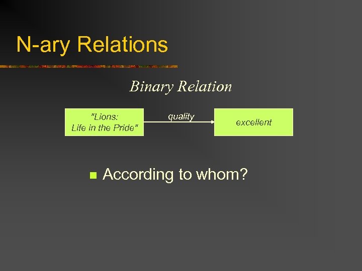 N-ary Relations Binary Relation "Lions: Life in the Pride" n quality excellent According to