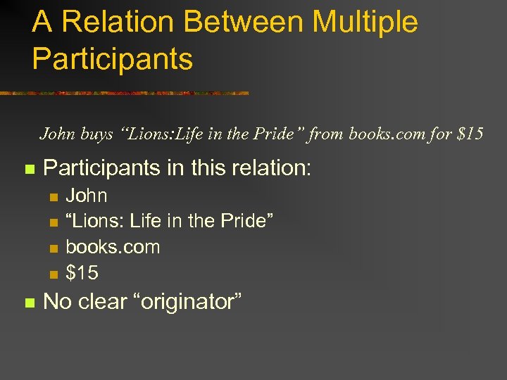 A Relation Between Multiple Participants John buys “Lions: Life in the Pride” from books.