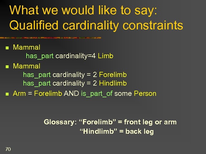 What we would like to say: Qualified cardinality constraints n n n Mammal has_part