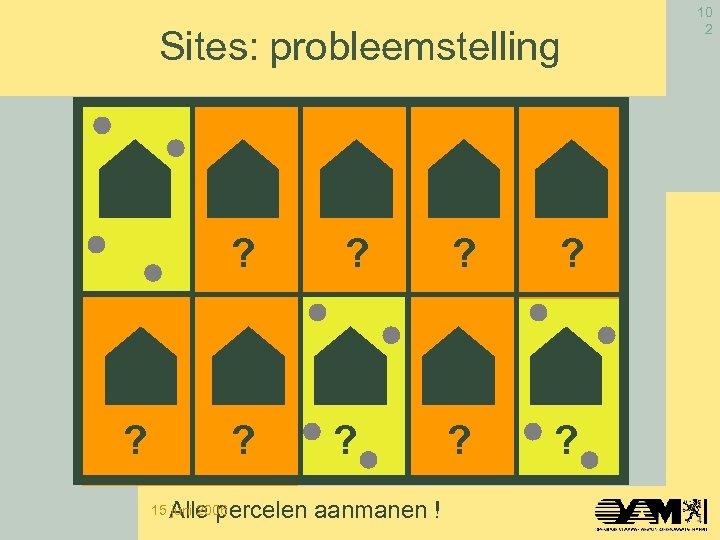 Sites: probleemstelling ? ? ? Alle percelen aanmanen ! 15 juni 2006 10 2