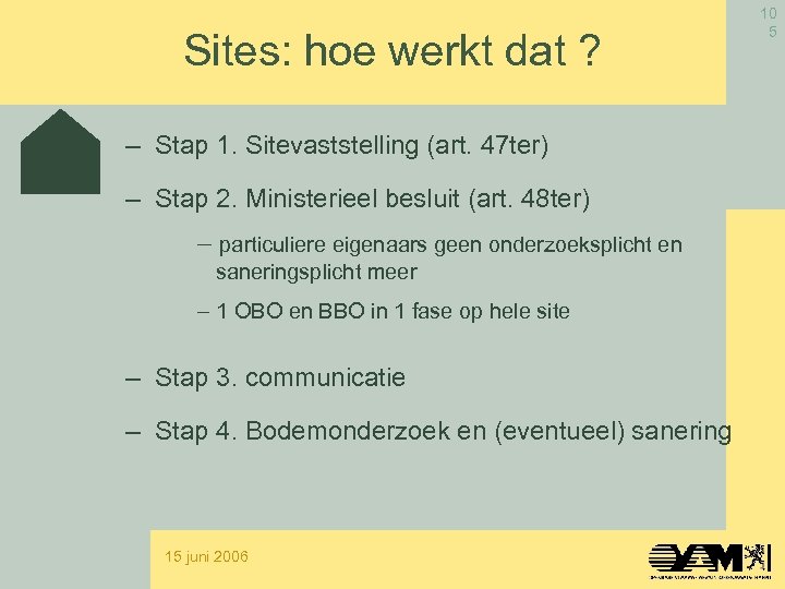 Sites: hoe werkt dat ? – Stap 1. Sitevaststelling (art. 47 ter) – Stap