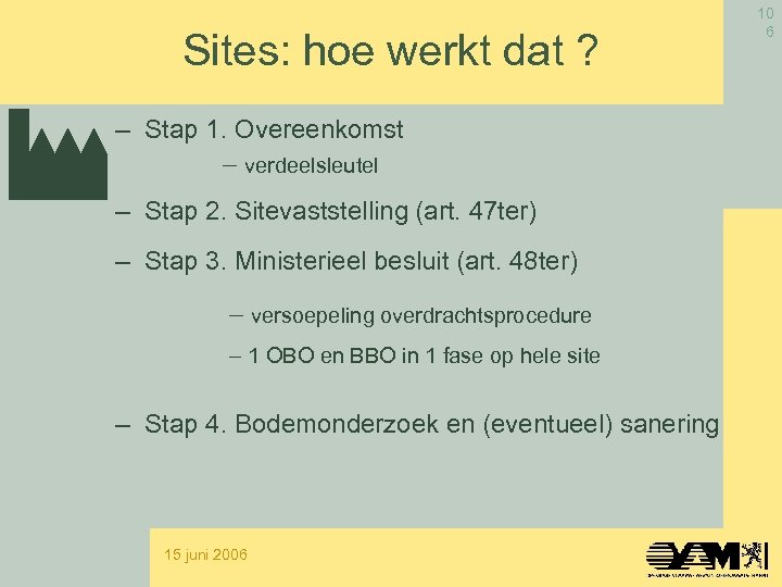 Sites: hoe werkt dat ? – Stap 1. Overeenkomst - verdeelsleutel – Stap 2.