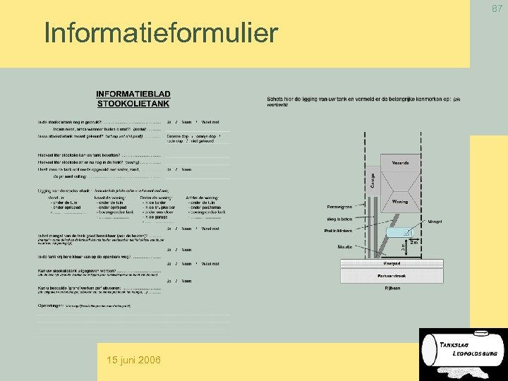 87 Informatieformulier 15 juni 2006 