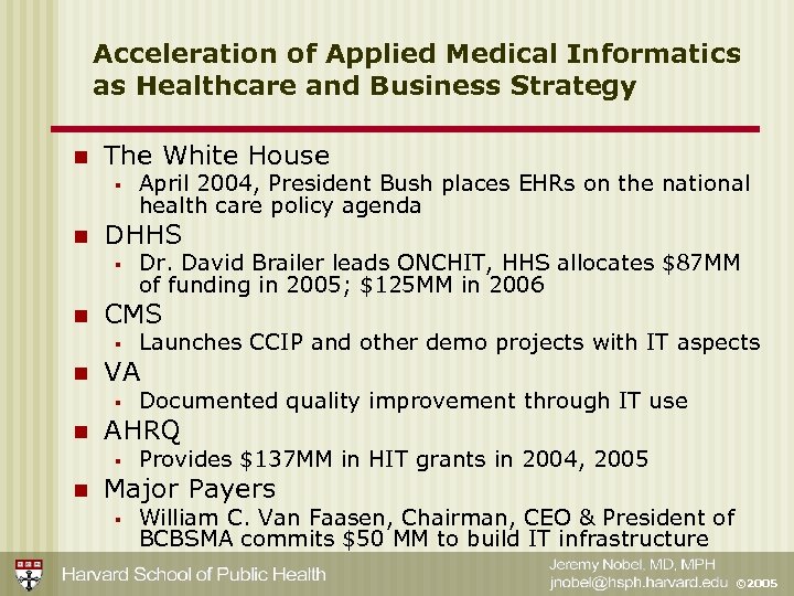 Acceleration of Applied Medical Informatics as Healthcare and Business Strategy n The White House