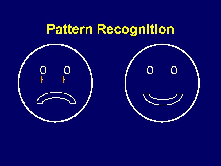 Pattern Recognition 