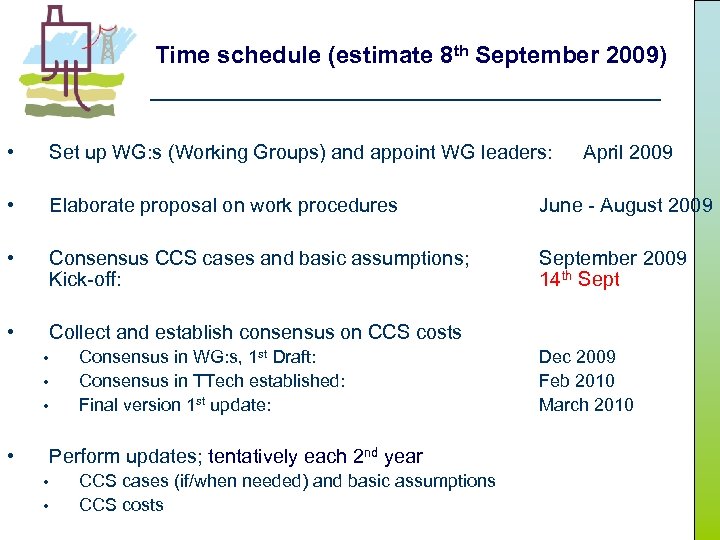 Time schedule (estimate 8 th September 2009) • Set up WG: s (Working Groups)