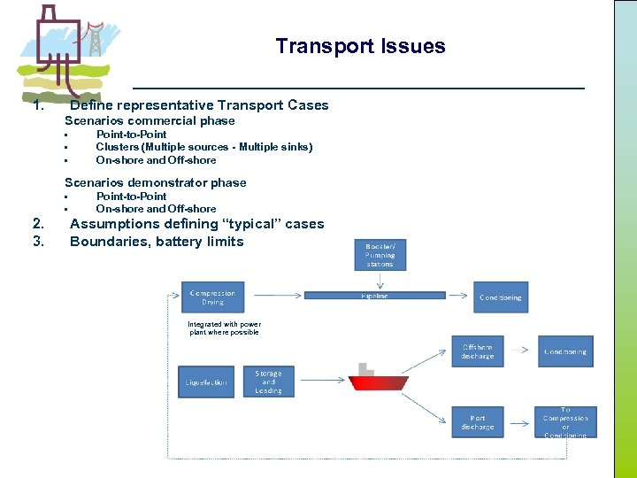 Transport Issues 1. Define representative Transport Cases Scenarios commercial phase • • • Point-to-Point