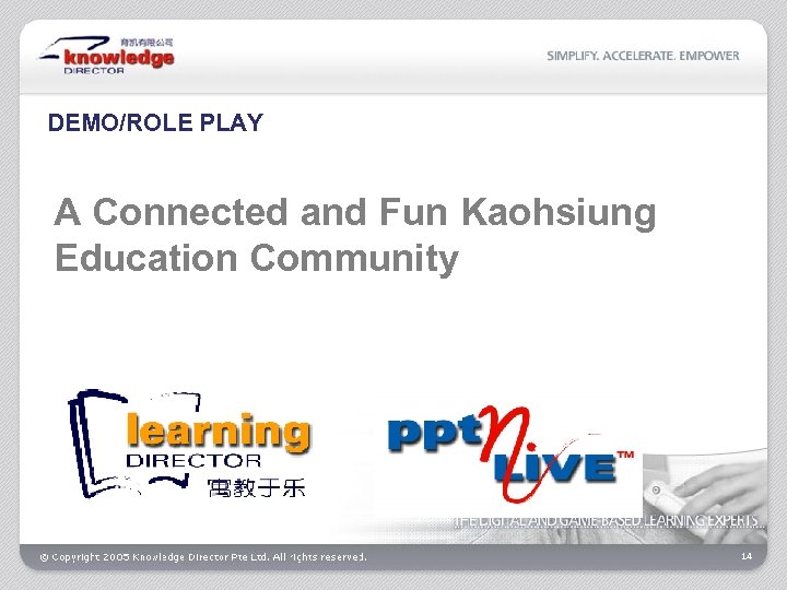 DEMO/ROLE PLAY A Connected and Fun Kaohsiung Education Community 14 