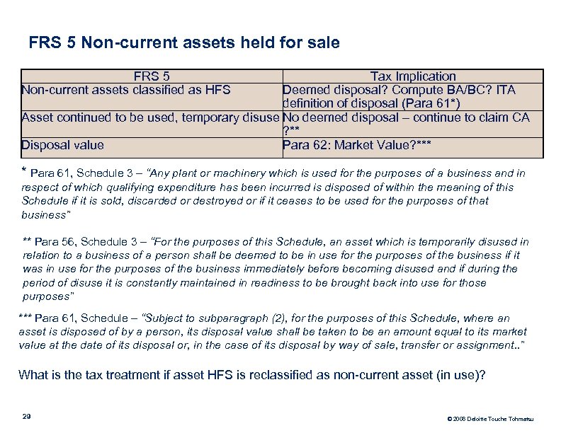 FRS 5 Non-current assets held for sale FRS 5 Non-current assets classified as HFS