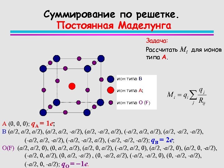 Суммирование по решетке. Постоянная Маделунга Задача: Рассчитать типа А. Mi для ионов ион типа