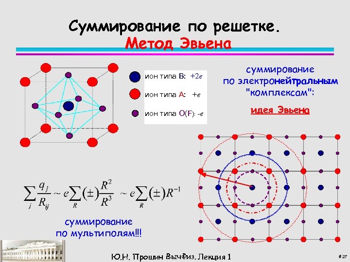 Суммирование по решетке. Метод Эвьена ион типа A: +e суммирование по электронейтральным 