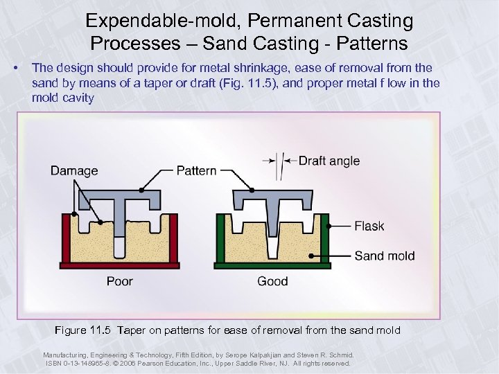 Expendable-mold, Permanent Casting Processes – Sand Casting - Patterns • The design should provide