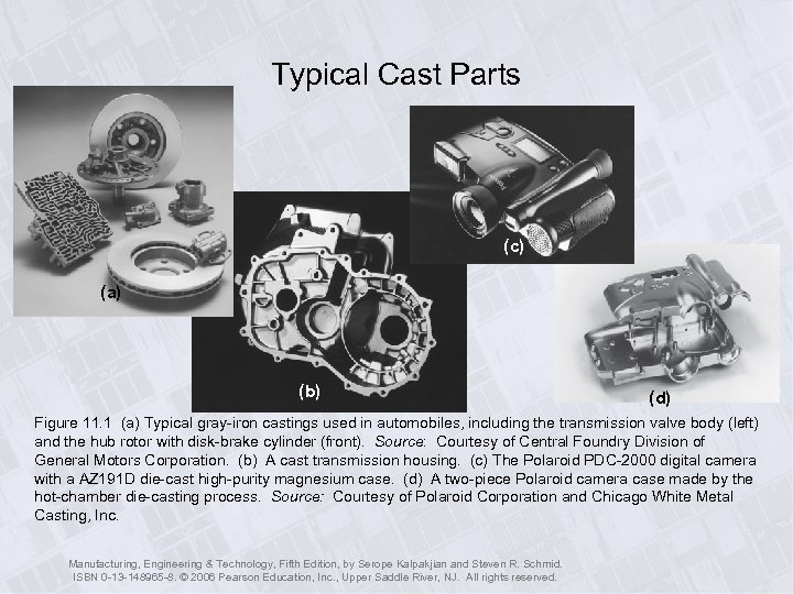 Typical Cast Parts (c) (a) (b) (d) Figure 11. 1 (a) Typical gray-iron castings