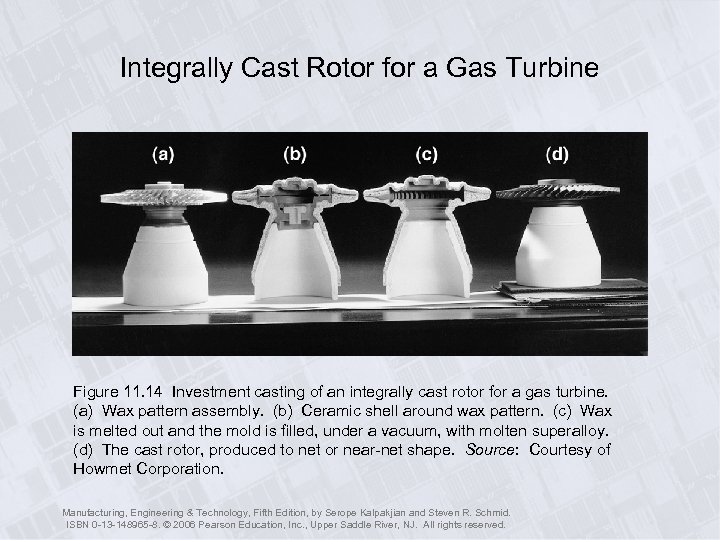 Integrally Cast Rotor for a Gas Turbine Figure 11. 14 Investment casting of an